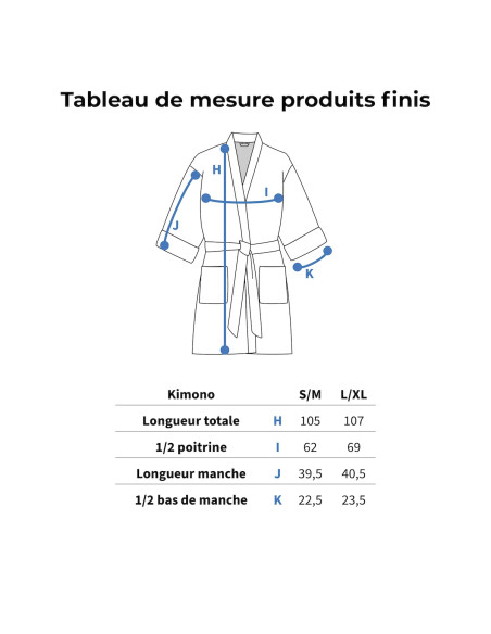 Kimono patroon en badset Alexandrie - Ikatee