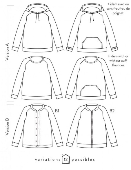 Sweaterpatroon Icone - Atelier Scämmit
