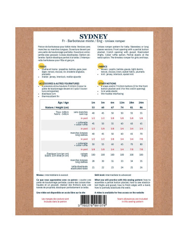 Sydney-romperpatroon - Ikatee