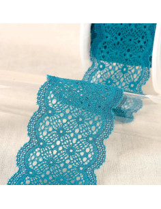 Elastisch kant tussen twee - Blauwgroen