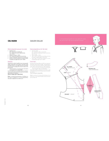 Boek worden modelmaker: dameskleding deel 1