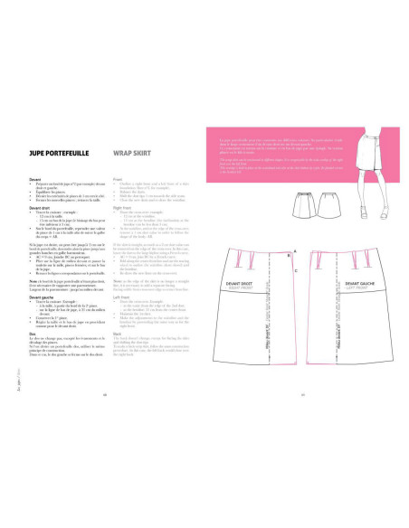 Boek worden modelmaker: dameskleding deel 1
