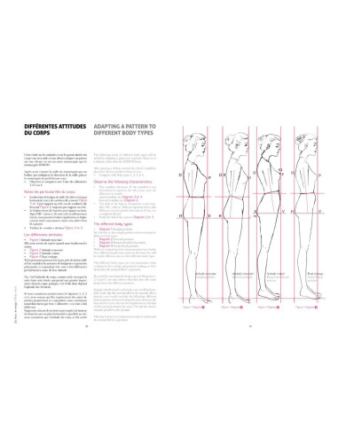Boek worden modelmaker: dameskleding deel 1