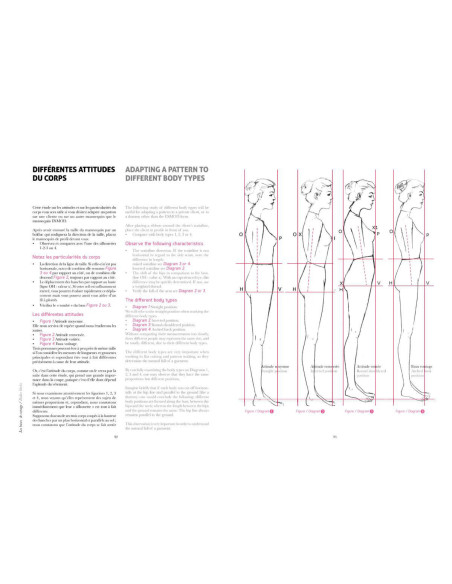 Boek worden modelmaker: dameskleding deel 1