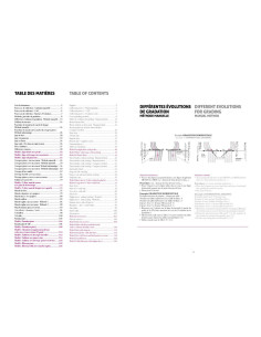 Boek worden modelmaker: de gradatie van dameskleding 2