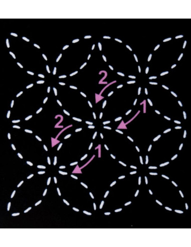 Sjabloon voor sashiko - Zeven schatten