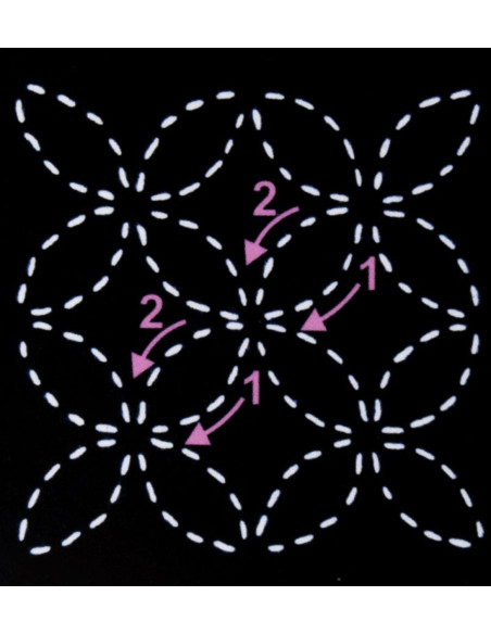 Sjabloon voor sashiko - Zeven schatten
