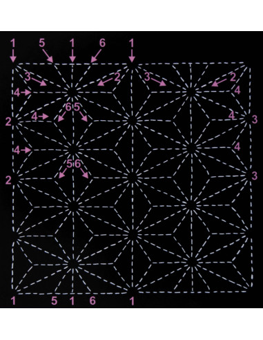 Sjabloon voor sashiko - Asa No Ha