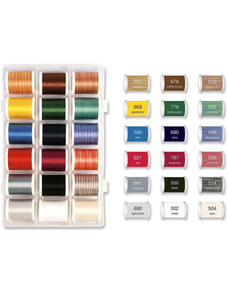 SmartBox Cotona Madeira quiltgarenkoffer
