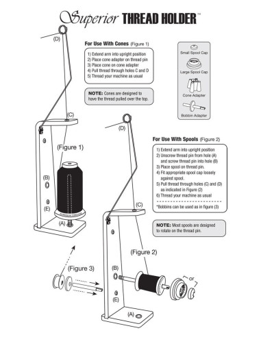 Draadsteun voor kegels en spoelen Superior Thread Holder