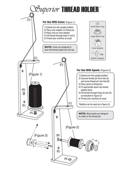 Draadsteun voor kegels en spoelen Superior Thread Holder