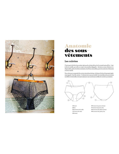 Boek mijn lingerieworkshop