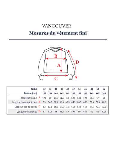 Vancouver kort sweatshirt patroon - Ikatee