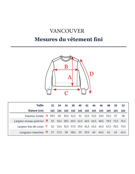 Vancouver kort sweatshirt patroon - Ikatee