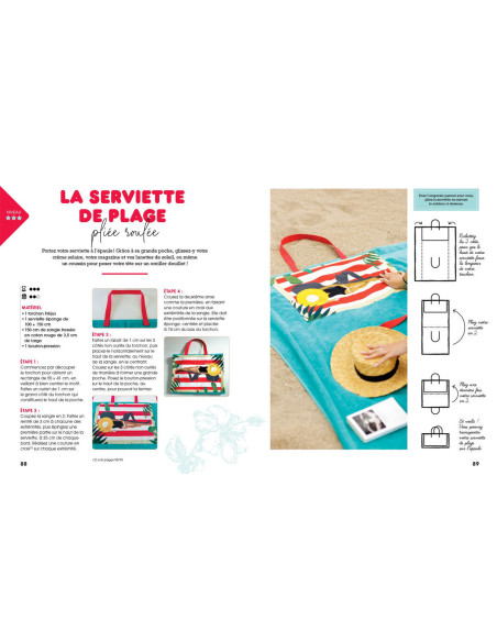 Boek 25 creaties rond een theedoek