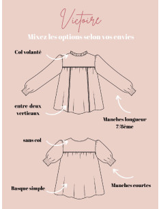 Jurkpatroon, blouse Victoire - Joli Lab 2