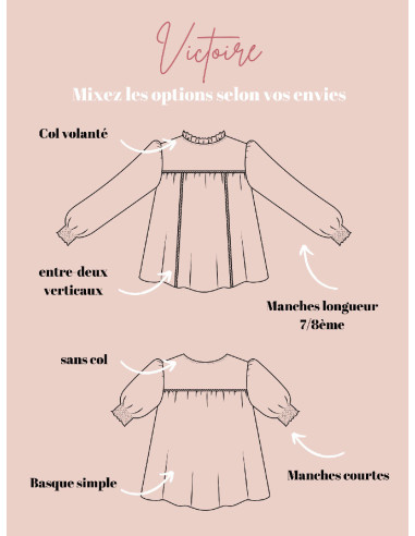 Jurkpatroon, blouse Victoire - Joli Lab