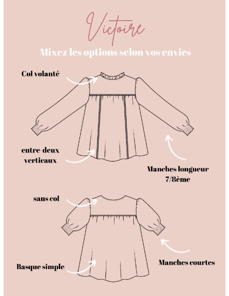 Jurkpatroon, blouse Victoire - Joli Lab