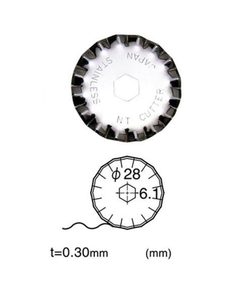 2 gekartelde vervangmessen voor intrekbare NT Cutter 28 mm