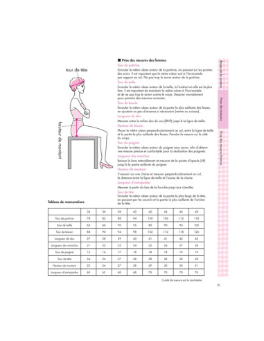 Boek de encyclopedie van het naaien