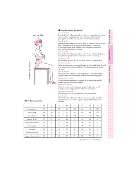 Boek de encyclopedie van het naaien