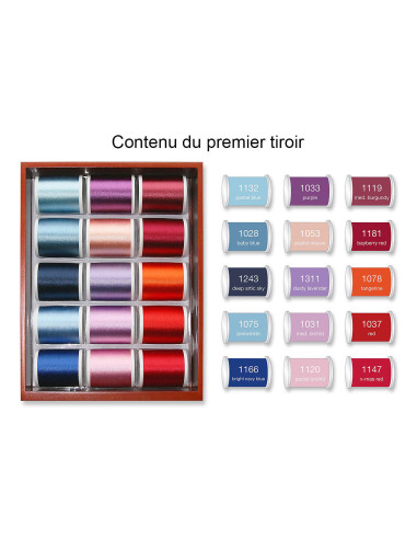Mini doosje met machineborduurgarens Rayon Madeira 1000 m