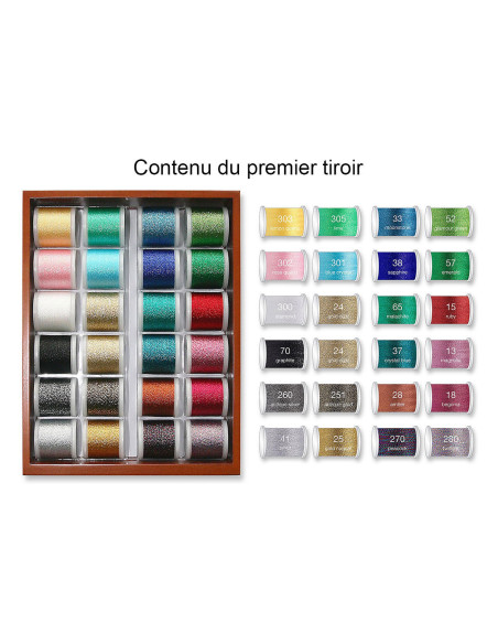 Mini doosje met borduurgarens Metallic Madeira 200 m