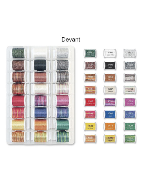 Deluxe Overlock Inspiration Madeira borduurgarendoos