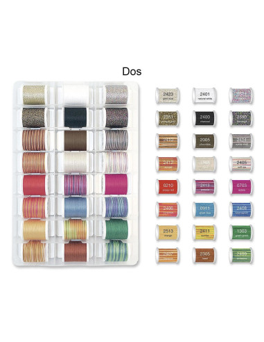 Deluxe Overlock Inspiration Madeira borduurgarendoos