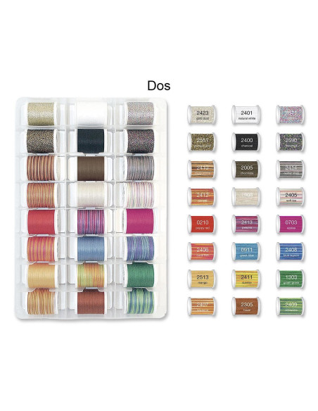 Deluxe Overlock Inspiration Madeira borduurgarendoos