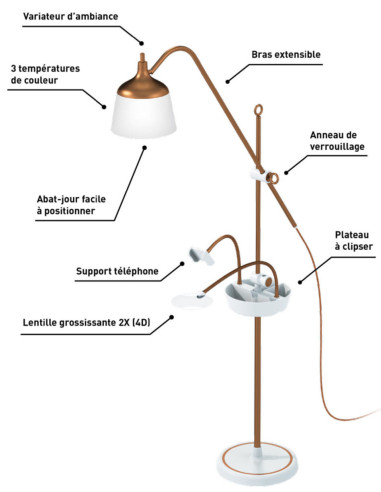 Staande lamp met loep, plateau en telefoonhouder Daylight Anita