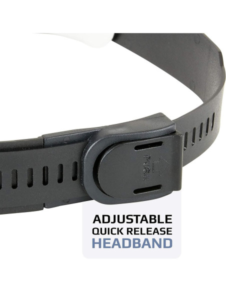 Carson Optical Magnivisor Deluxe loeplamp hoofdband