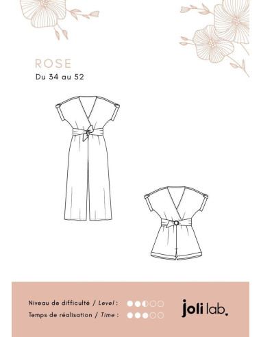 Roze jumpsuit patroon - Joli Lab
