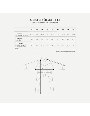 Patroon DE trenchcoat - Atelier Brunette