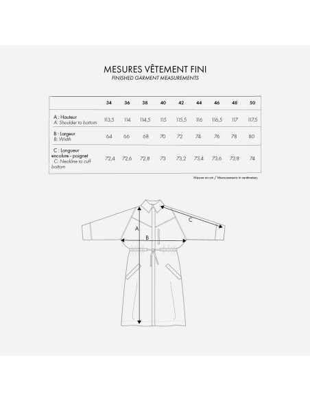 Patroon DE trenchcoat - Atelier Brunette