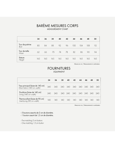 Patroon DE trenchcoat - Atelier Brunette