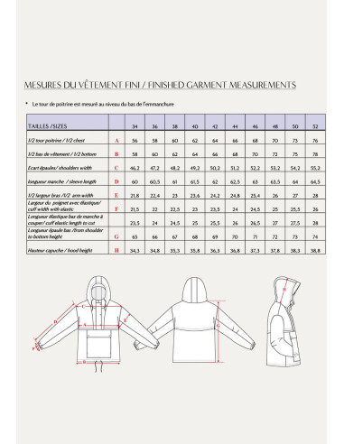 Rafale windjack patroon - Maison Fauve
