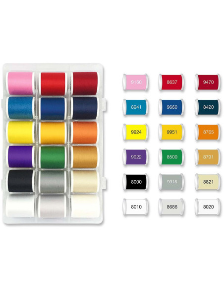 SmartBox Monogram AeroStitch Madeira borduurgarendoos