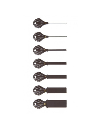 Pinnengauge-set