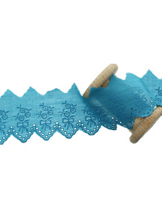 Engelse borduurstrik - Turkooisblauw