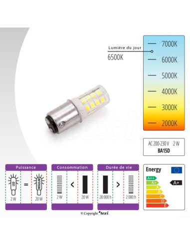 LED-bajonetlamp voor naaimachine