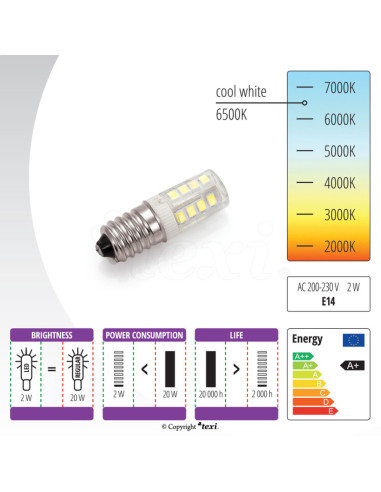 LED-schroeflamp voor naaimachine