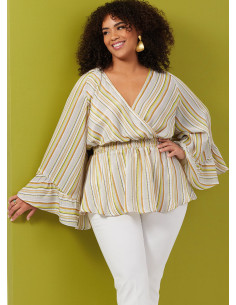 Bovenstuk patroon - Butterick 6931