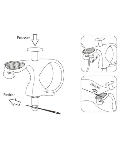 3-in-1 naaldensteker