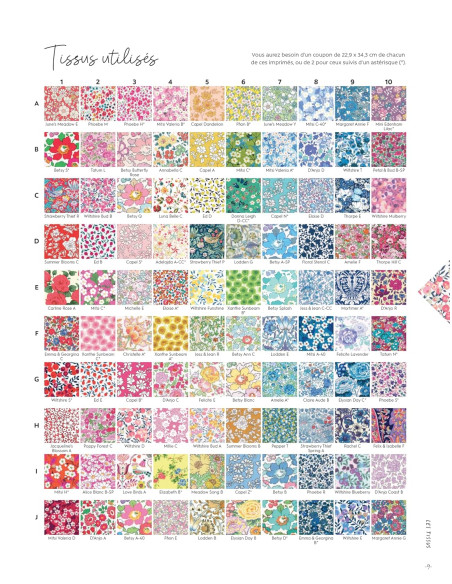 Boek 1 quilt, 100 blokken - Alice in Wonderland