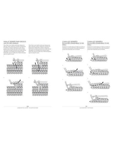 Boek de essentie van haken basissteken
