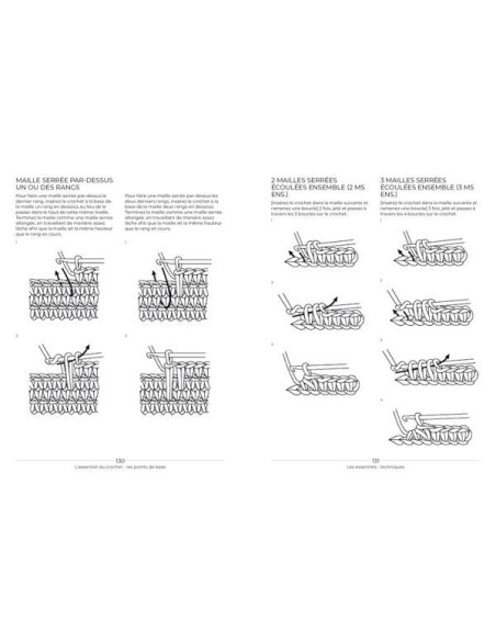 Boek de essentie van haken basissteken