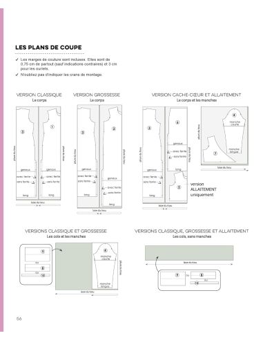 Boek de basis van de kast 2