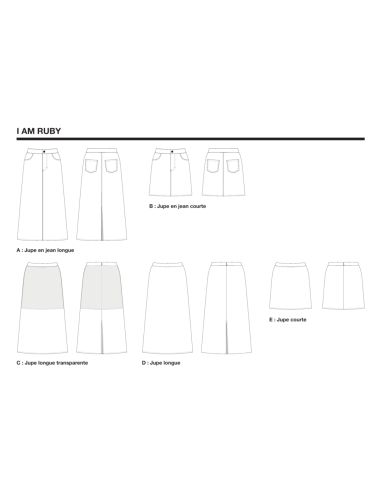 Ruby-rok patroon - I am patterns