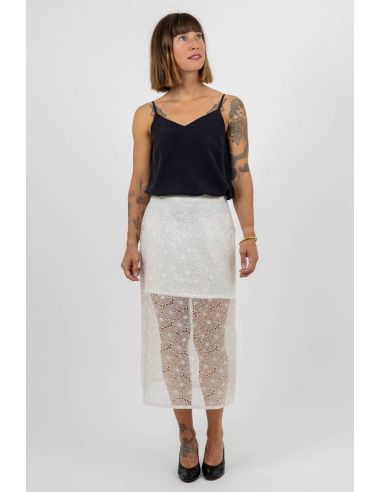Ruby-rok patroon - I am patterns